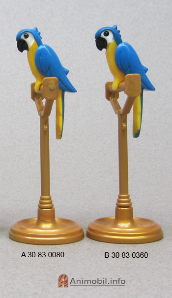 Parrot Blue Painted A